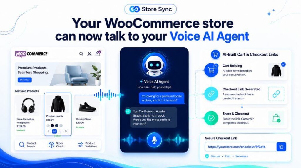 store sync smarter woocommerce ai sales